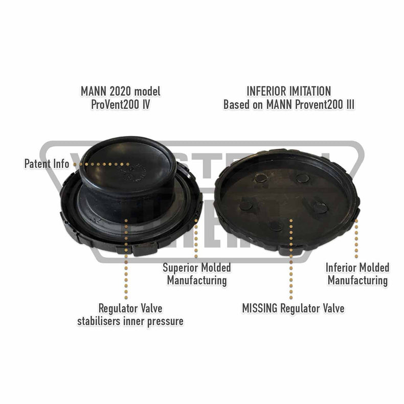 Holden Colorado Trailblazer 2.8L Diesel 2017-20 Duramax LTZ Z71 Mann+Hummel Provent Oil Catch Can Kit OS-PROV-39