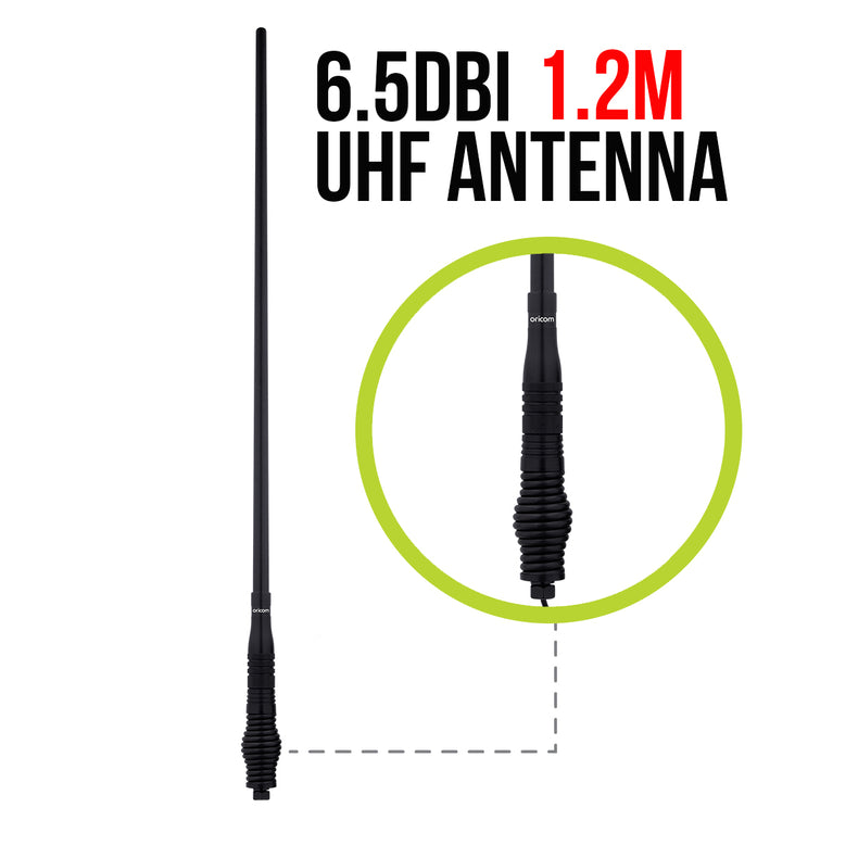 Oricom ANU900 6.5DBI UHF Antenna (ANU900 )