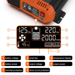 inverter digital display