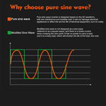 2500W Pure Sine Wave Inverter | Rockarmor | 12V DC TO 240AC