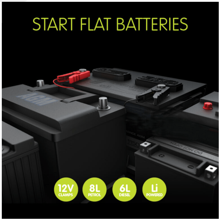 JSP1200 IP66 Lithium Jump Starter + Power Bank