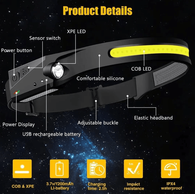 LED HEAD TORCH | Rechargeable | Wave Induction | 350 Lumens