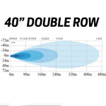 40
