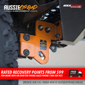 Rated Recovery Points