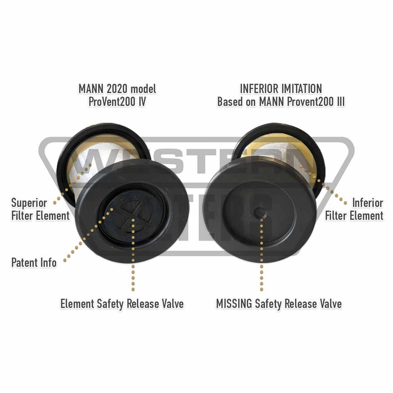 Mitsubishi Triton 2006-15 ML MN 2.5L Challenger 4D56 Mann+Hummel ProVent Catch Can Kit OS-PROV-05-4WD