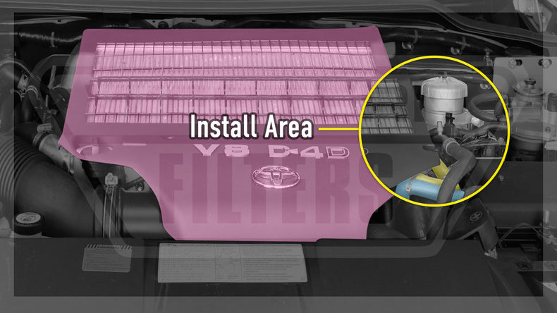 Toyota Landcruiser 200 Series 2008-on 4.5L TD 200VDJ Mann+Hummel ProVent Oil Catch Can Kit OS-PROV-21P