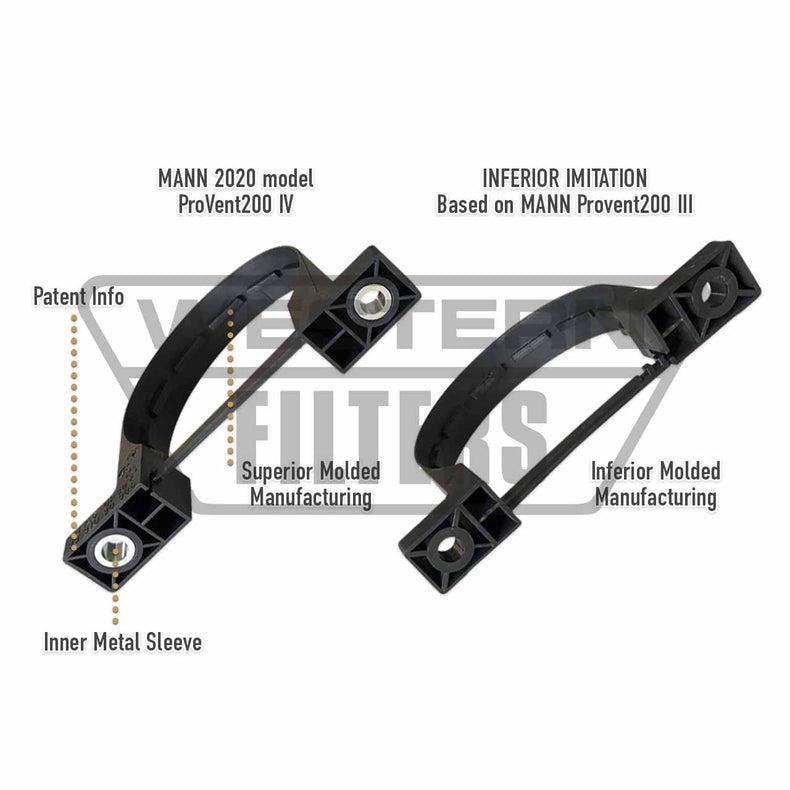 Ford Ranger PX1 2011-15 3.2L P5AT Mazda BT50 Mann+Hummel ProVent DUAL Bracket Kit OS-PROV-23B