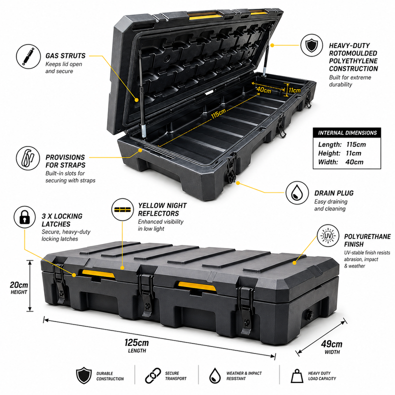 75 Litre Storage Box Specifications