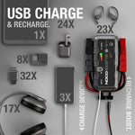 NOCO Boost HD GB70 2000 Amp 12-Volt UltraSafe Portable Lithium Car Battery Booster Jump Starter Power Pack for Up to 8-Liter Petrol and 6-Liter Diesel Engines