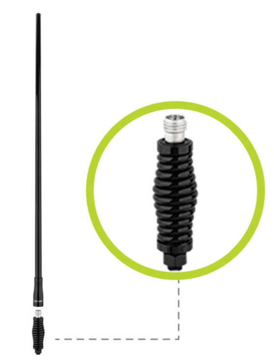 ANB20 AM/FM DAB+ Radio Antenna