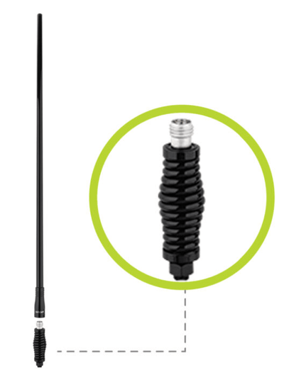 ANB20 AM/FM DAB+ Radio Antenna