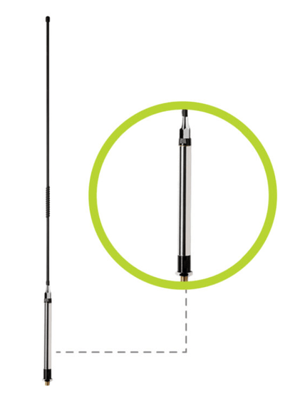 ANU100 6.5dBi UHF CB Antenna