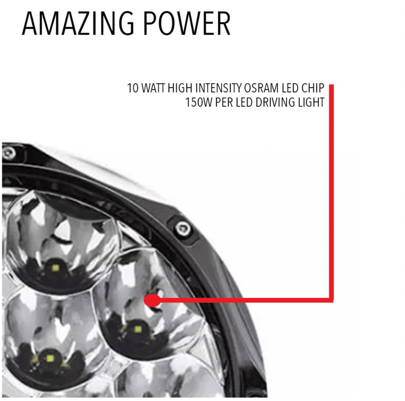 Rockarmor 12,000lbs Winch + R85 LED 8.5