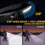 LED HEAD TORCH | Rechargeable | Wave Induction | 350 Lumens