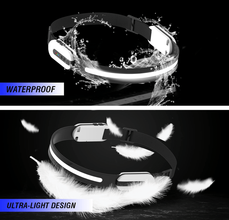 LED headlamp | Bluetooth | USB Rechargeable | Control Phone & Music | 3 Power Modes | All Perspectives Induction 230° Illumination
