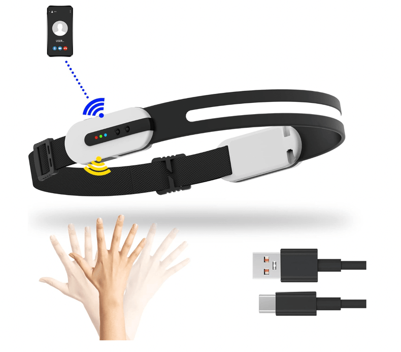 LED headlamp | Bluetooth | USB Rechargeable | Control Phone & Music | 3 Power Modes | All Perspectives Induction 230° Illumination