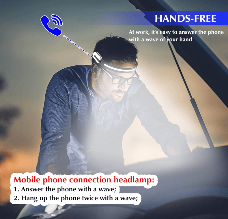 LED headlamp | Bluetooth | USB Rechargeable | Control Phone & Music | 3 Power Modes | All Perspectives Induction 230° Illumination