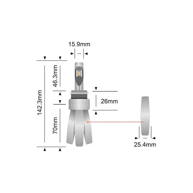 Stedi H7 Copper Head LED Headlight Globes (PAIR)